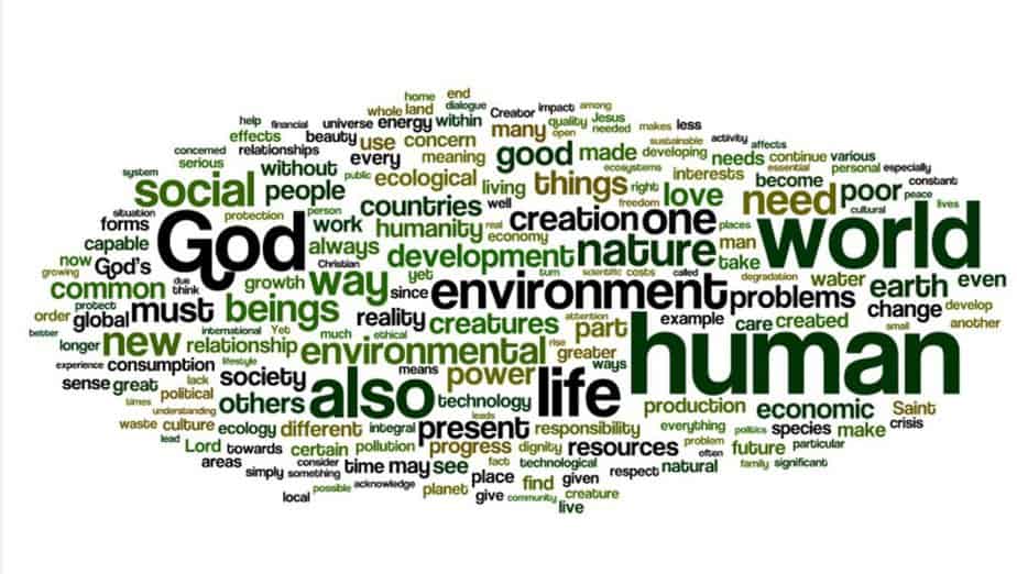 A word cloud of the encyclical helps to understand Pope Francis's emphasis.